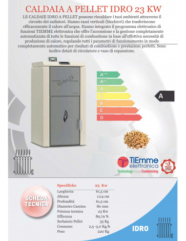 Kotao na pelet snage  23 kw
