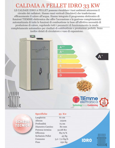Kotao na pelet, snage 33 kW